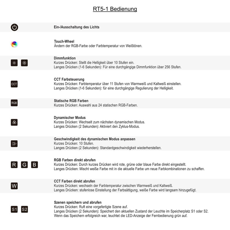 HEXIM 12-24V LED Controller & Remote Control - Wi-Fi 1/4