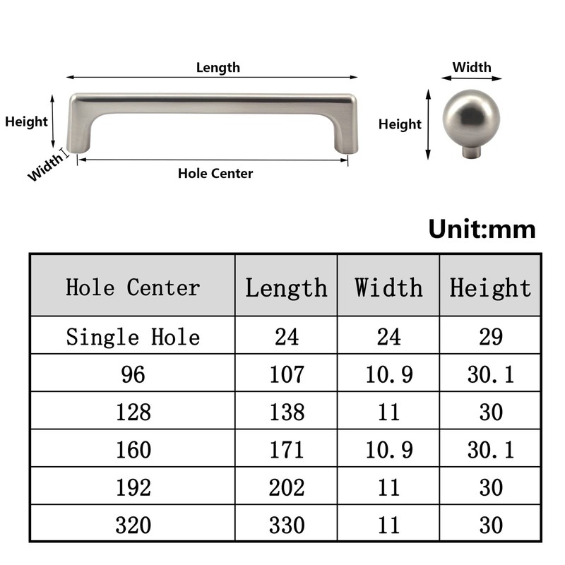 Zerniple 128mm Silver Handle Pull Solid Zinc Alloy Drawer Wardrobe