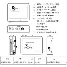 HIL No PC Required! Cassette Tape, USB Converter Player, Cassette Tape Digitization, MP3 Converter, Automatically Splits MP3 Songs! USB Memory Storage!