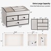 GORESE Leather Makeup Organizer with Drawers for Vanity, Stackable Skincare