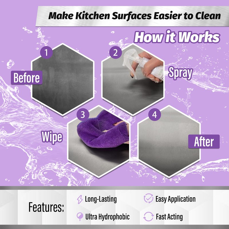 Ceramic Coating for Stainless Steel Appliances, Gloss & Shine Ceramic