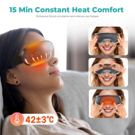 Aspria® Eyecloud Vision Eye Massager with Heat & Bluetooth Music, Visible Design, Air Pressure Massage, Eye Relaxation for Tired/Dry Eyes, Gift for Women, Men, Friends and Family