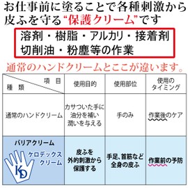 Sanaru Kelodex Cream Jar Type, 17.6 oz (500 g), 17.6 oz (500 g)