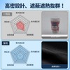 Cartist Mesh Curtain Sunshade, Car Shade, Light Blocking, Ventilation, UV