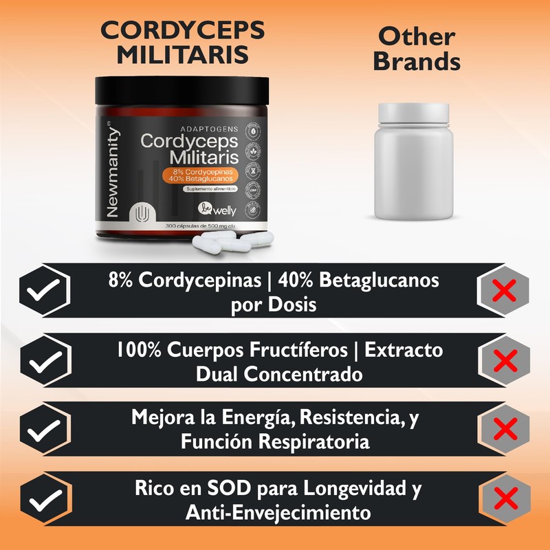 NEWMANITY Cordyceps Adaptógeno 30,000 mg - 150 Dosis Extracto Ultra