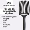 Olivia Garden - Fingerbrush - Boar & Nylon bristles -