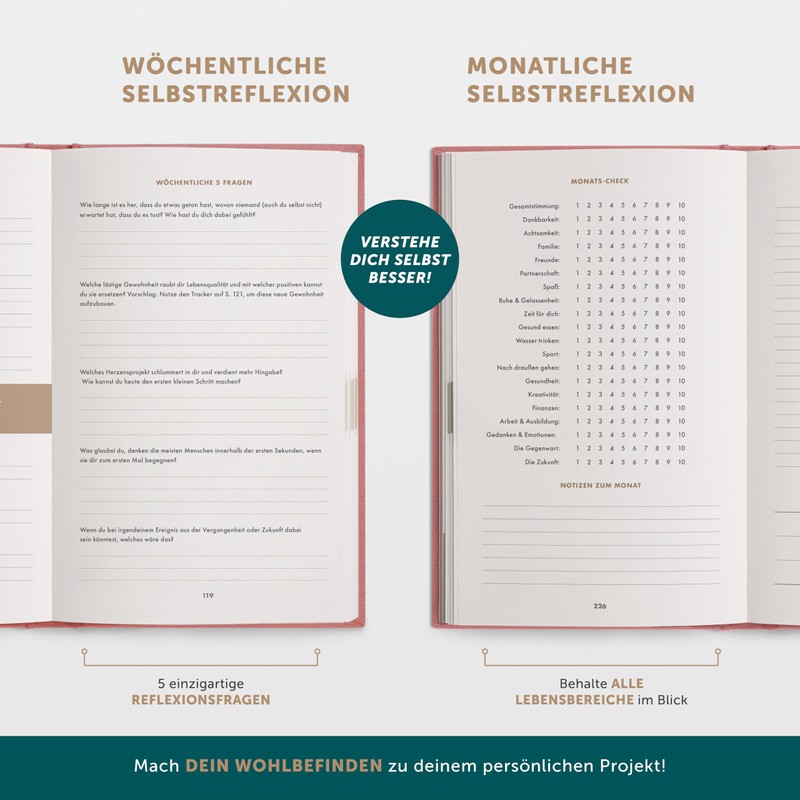 The 6-minute diary, 6 minutes daily for more mindfulness, self-love