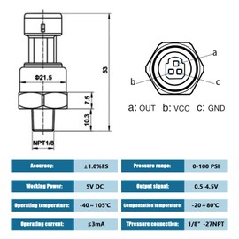FUSCH 100 PSI Pressure Transducer Sensor with Connector Harness, 1/8"NPT Thread Stainless Steel Pressure Transmitter for Oil Fuel Water Air