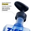 Z:SEA Men's Body Wash with Scent Release Chamber, Long Lasting