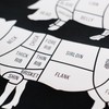 Follygraph Kitchen Poster Meat Cuts Kitchen Picture 21 x 30