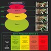 20W LED UVB Strip Lights for Reptiles, Dimming UVB UVA