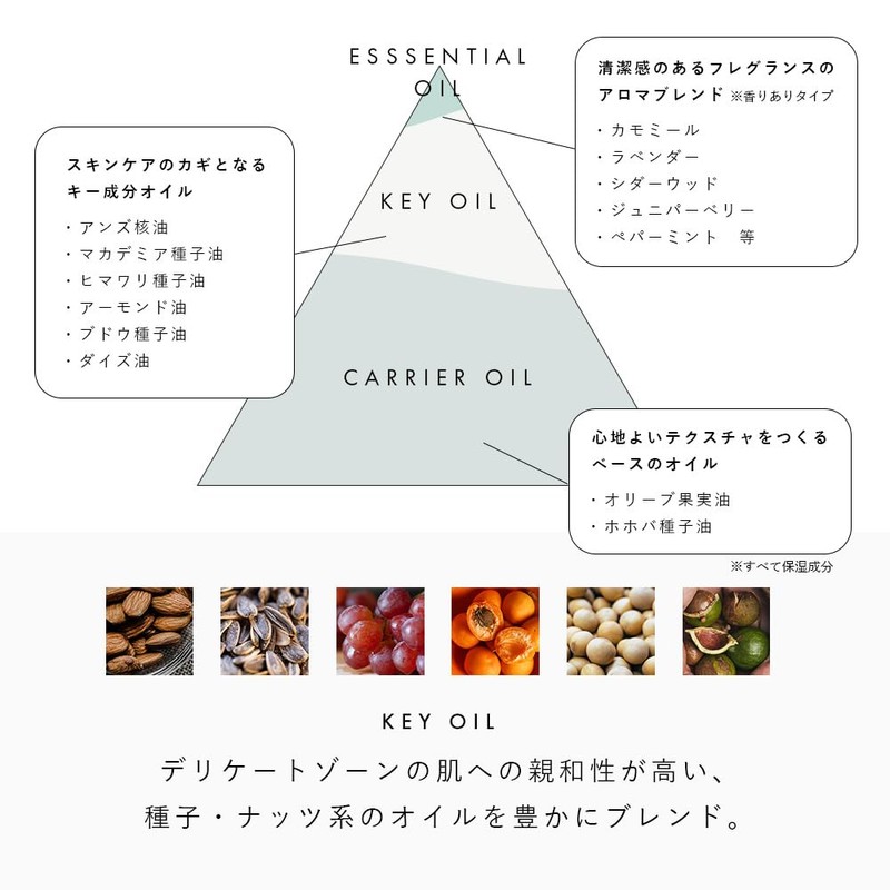 Hinna Women's Balance Oil, 1.0 fl oz (30 ml)