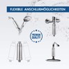 Beauty Shower Filter Bathroom Filter for Skin and Hair Care