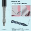 Ohuhu Millimeter Pens, Direct Fluid Drafting Pens, Set of 9,