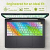 Keyboard Cover for 2026 2025 Dell Pro 14 PC14250 /