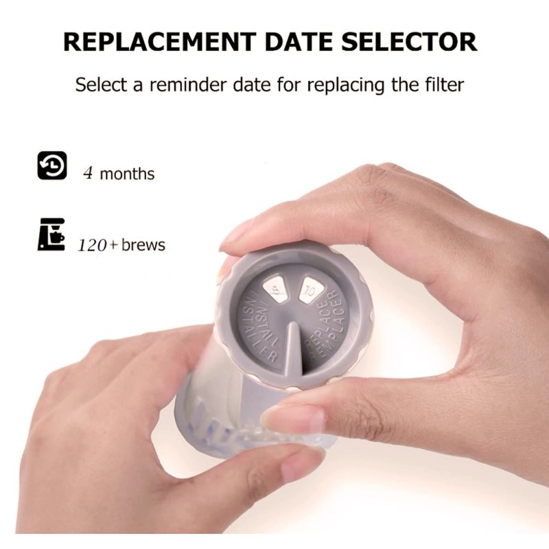Keurig 2 Keurig Short Handle Water Filter Replacments & 4