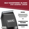 Wahl - Kit de peinado completo Combo Pro de 14