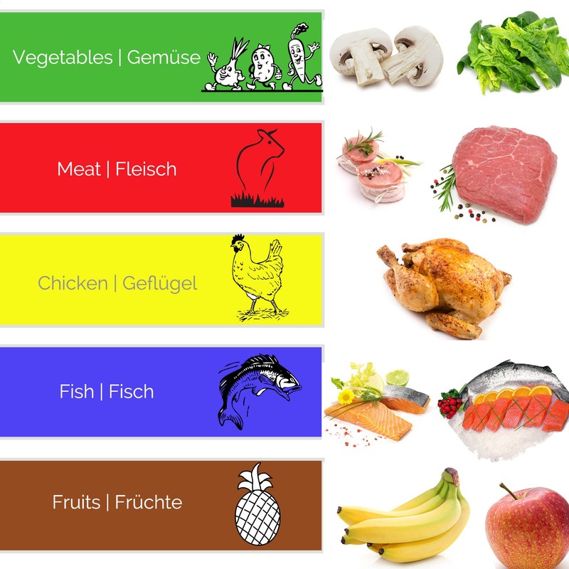 Kerafactum Chopping Board Chopping Board Kitchen Board Chopping Board Kitchen