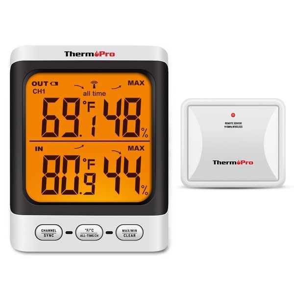ThermoPro TP62 Indoor Outdoor Thermometer Wireless Weather Hygrometer, 500ft/150m Range Temperature Humidity Sensor, Backlight Indoor Room Thermometer for Home Greenhouse Garden