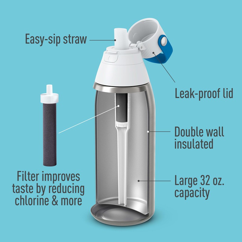 Brita Stainless Steel Premium Filtering Water Bottle, BPA-Free, Reusable, Insulated,