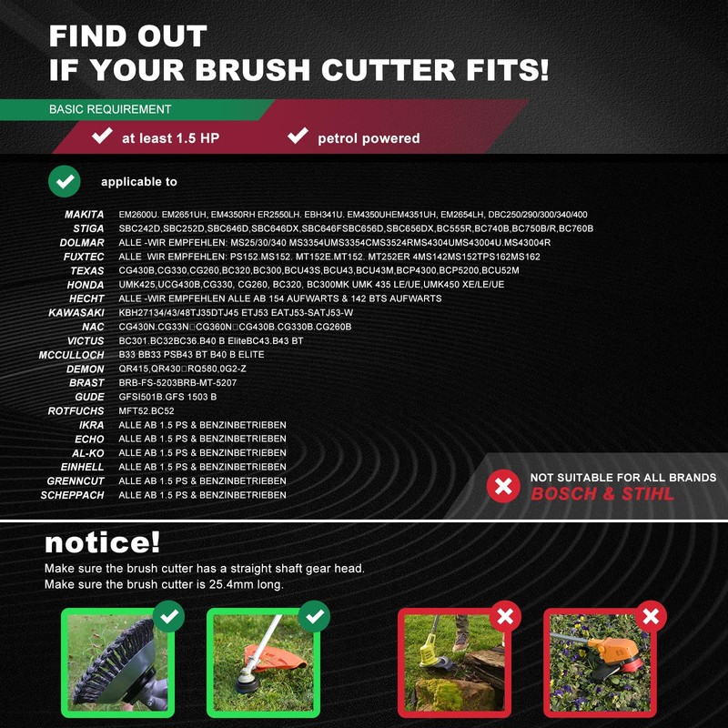 10 Inch Unbreakable Wired Trimmer Blade, Steel Wire Cutter Trimmer