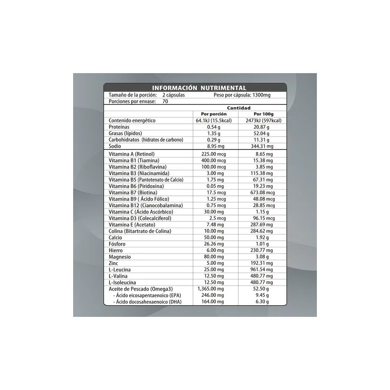 Multivitaminico 60 + Senior | 140 Softgels | Maklen Sabor