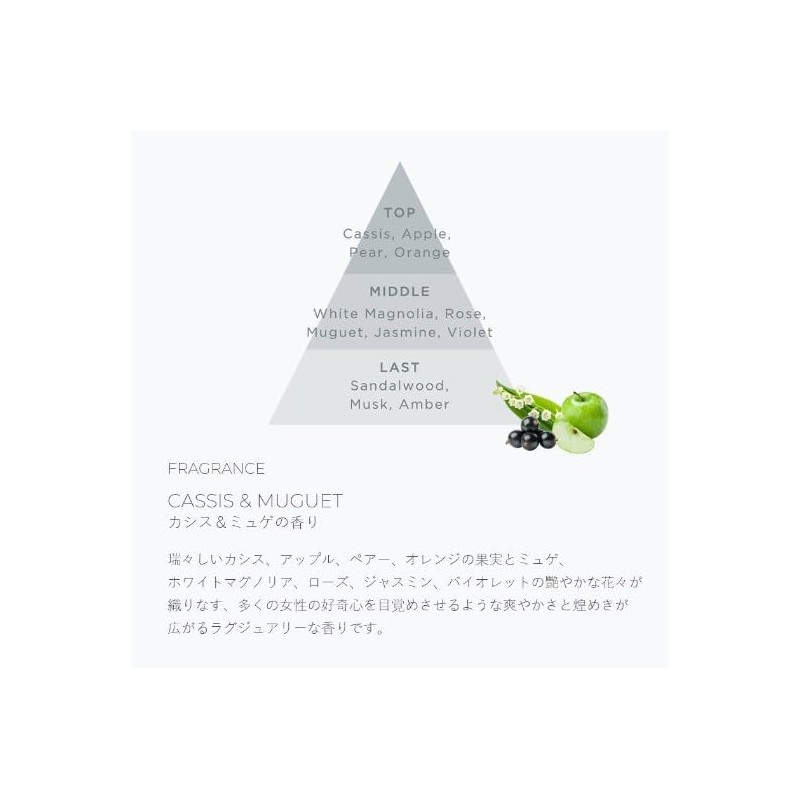 Hair Oil OR Aroma Oil Cassis Musky Scent, 2.7 fl