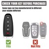 2Pcs Key Fob Cover with Metal Keychain, Soft TPU Protection