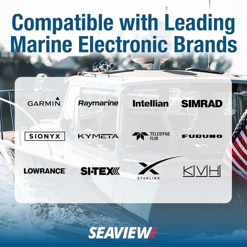 SEAVIEW | Round Cable Gland | Marine Grade Waterproof Cable