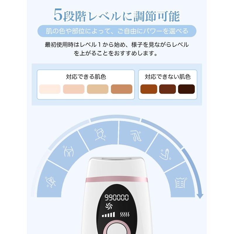 Epilator Salon Grade IPL Light Epilator, Large Epilator, 990,000 Rounds