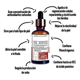 Aceite De Semilla De Granada Pomegranate 100% Puro 50 Ml Org