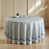 Cotton Print Club 'Apatite Blue' Block Print Tablecloth - Round