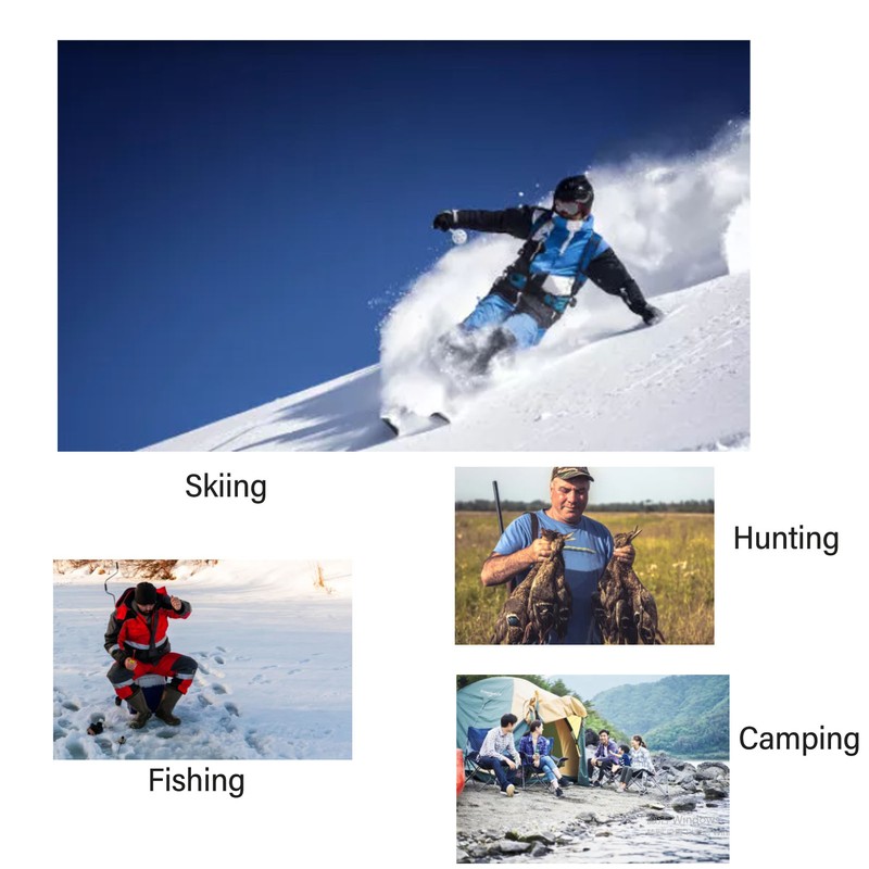 Hand Warmer Pouch USB Powered 3 Speeds Adjustable Strap Waterproof