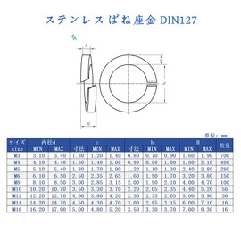 304 Stainless Steel Spring Washers M10 56 Pcs DIN127