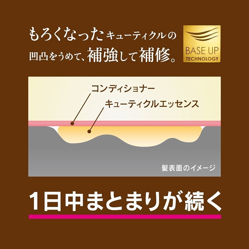 Essential Shampoo Moisturizing Glossy Hair Refill 11.8 fl oz (340