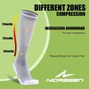 Niorasen Niorasen Compression Socks for Women, 3 Pairs Flight Socks