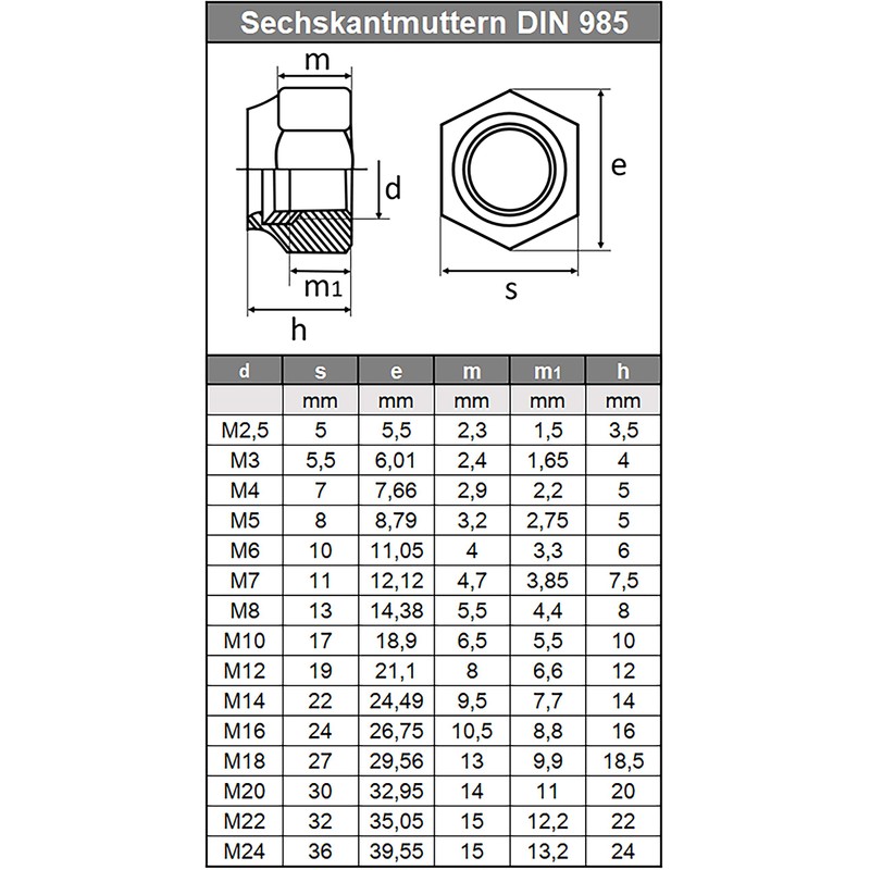 Hexagon Nuts M12 Self-Locking DIN 985 Stainless Steel A2 (Pack