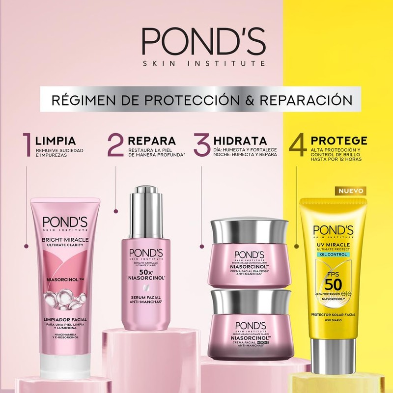 POND'S Protector Solar Facial 50 FPS UV Miracle Oil Control,