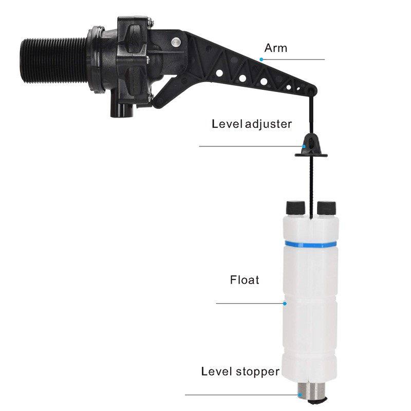 1/2" Tankbuddy Valve PumpBuddy Float Valve 15mm | High Flow,