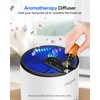 Air Purifiers for Bedroom Home, MOOKA HEPA Air Purifier for