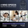 Tower Fan Remote Control Replacement, Compatible with Abolee Tower Fans