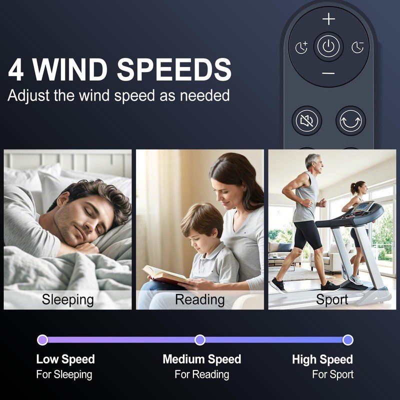 Tower Fan Remote Control Replacement, Compatible with Abolee Tower Fans
