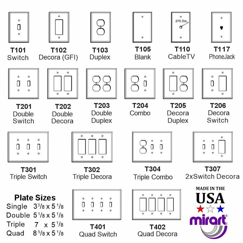 Stonique® Stone Switchplate - Double Switch (Cameo)