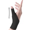 Fingooo Wrist Support, Thumb Base, Thumb, Cool, Thin, Lightweight, Thin,