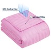 anfie Weighted Blanket(36"x48" 5lbs),Ultra Soft and Cozy Cooling Weighted Blanket