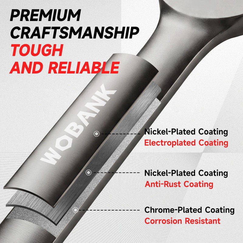 WOBANK 22-Piece Ratcheting Wrench Set, Ratchet Combination Wrenches Set with