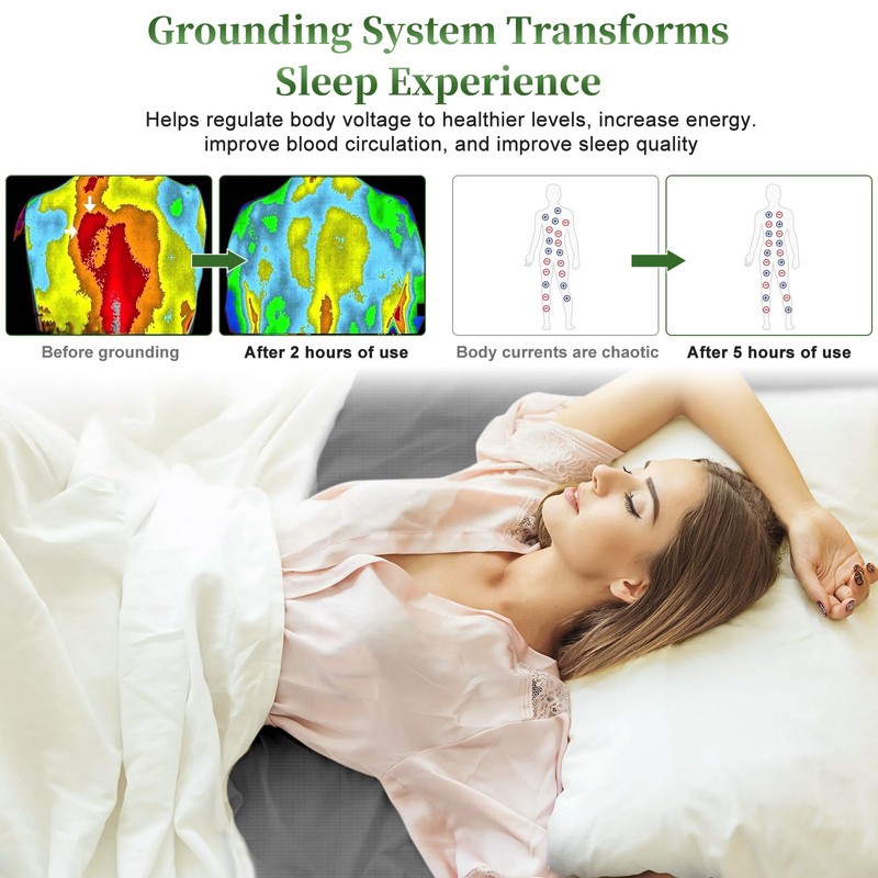 WingFly Grounding Fitted Sheets 180 x 200 cm Grounding Bed