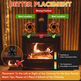 POWZOO Stove Fan, Fireplace Fan, 6 Blade Fans (without Electricity), Quiet Operation, with Thermometer Gloves, Heat-Powered Fan, Fireplace Fan, Fireplace Stove for Wood Stoves / Wood Burners