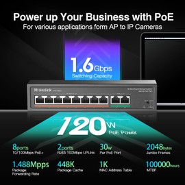 MokerLink 10 Port PoE Switch with 8 Port PoE+, 2 Fast Ethernet UpLink, 100Mbps, 120W 802.3af/at PoE, Fanless Plug & Play