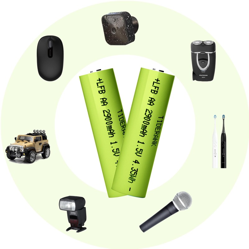 Tiderank AA Lithium Battery 48 Pack, 2900mAh 1.5V, Non Rechargeable
